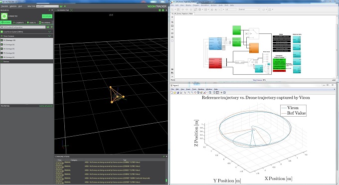 Software and flight testing